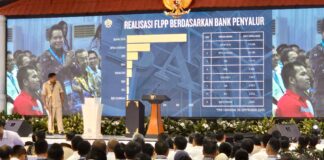 BRI Region 7 Jakarta 2 Hadiri Acara Akad Massal 26.000 KPR FLPP dan Serah Terima Kunci bersama Presiden RI